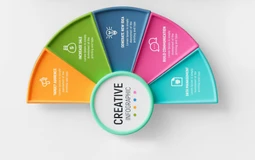 Infographic